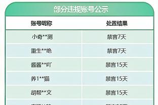 雪上加霜！热火VS凯尔特人G1：罗齐尔因颈部伤势缺阵